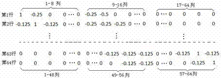 Infrared image super-resolution reestablishing method based on compressed sensing theory