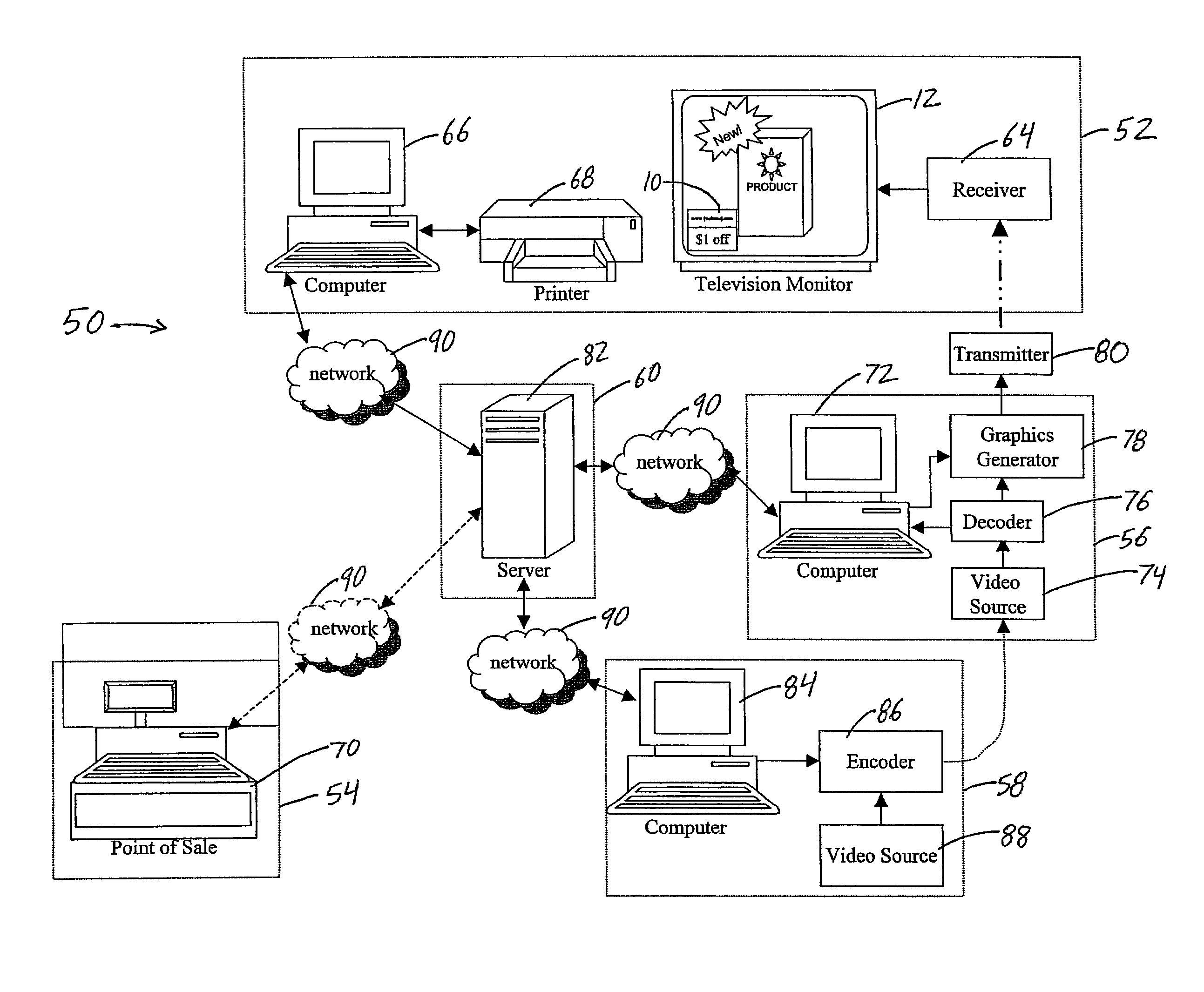 Method and system for integrating television brand advertising with promotional marketing