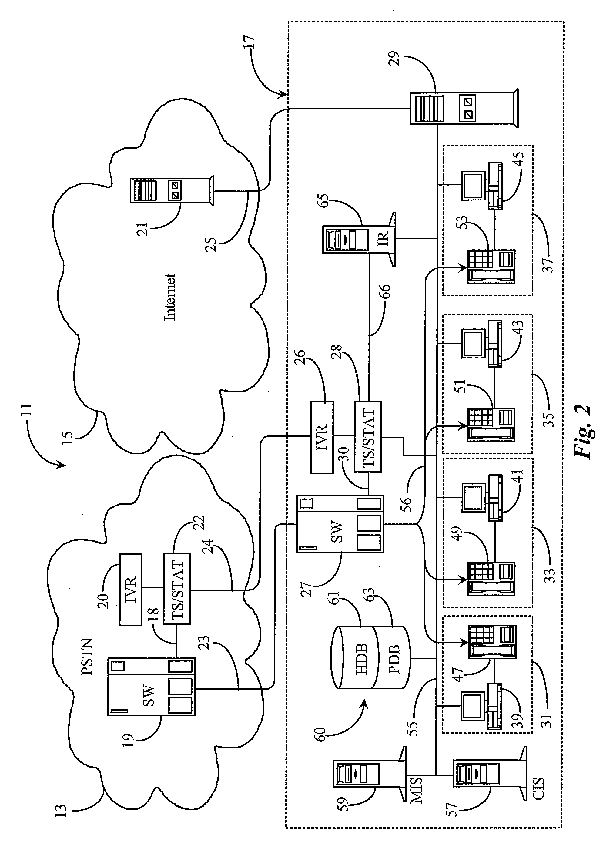 Method for Predictive Routing of Incoming Transactions Within a Communication Center According to Potential Profit Analysis