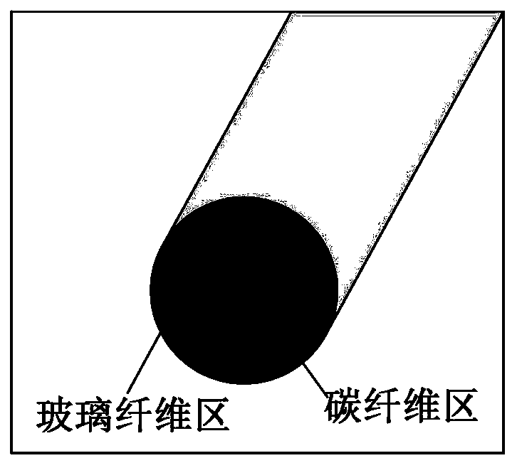 Main bearing beam for large wind power blades, hybrid spar composite wind power blades and preparation method thereof