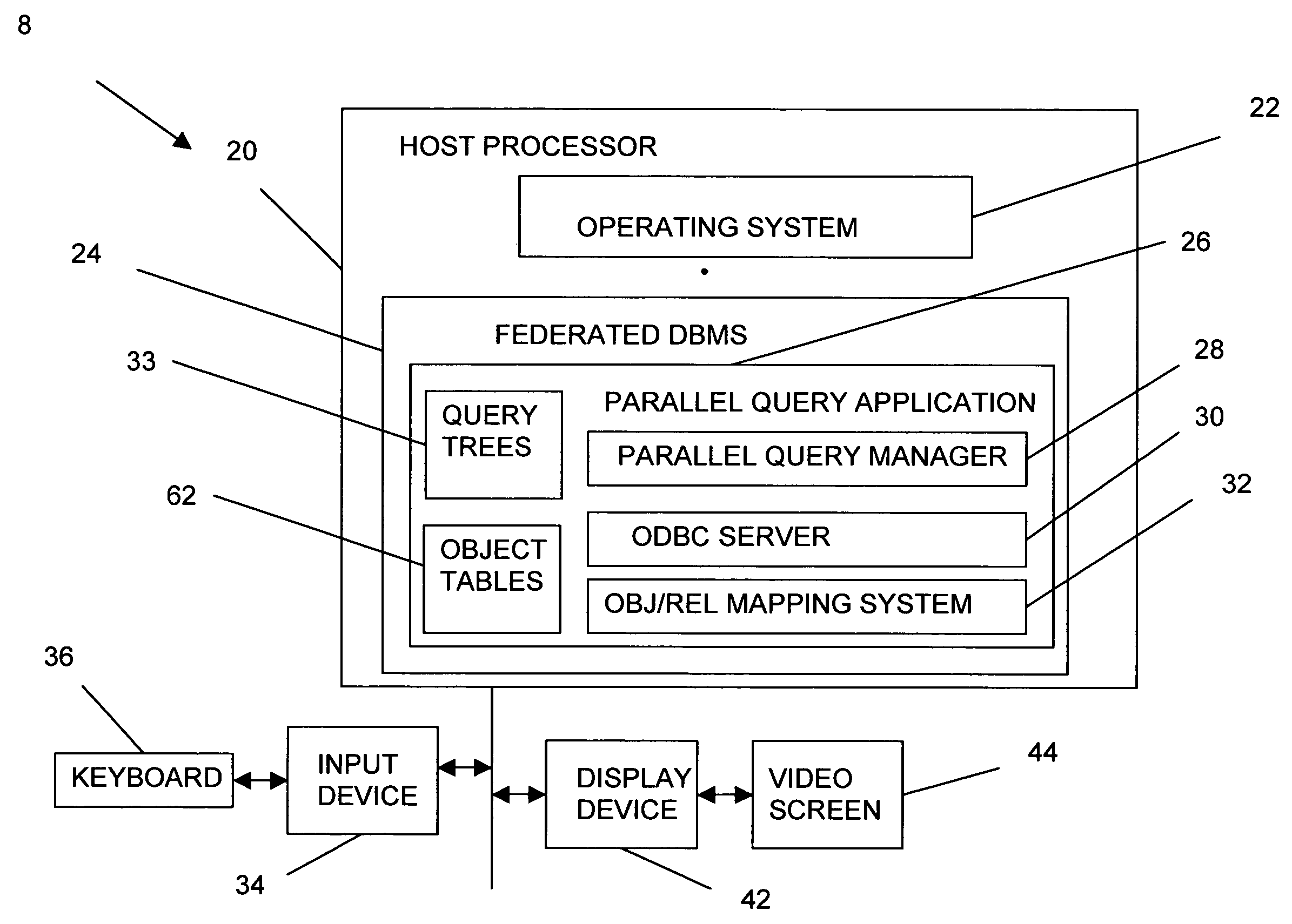 Method, system and computer-readable media for software object relationship traversal for object-relational query binding