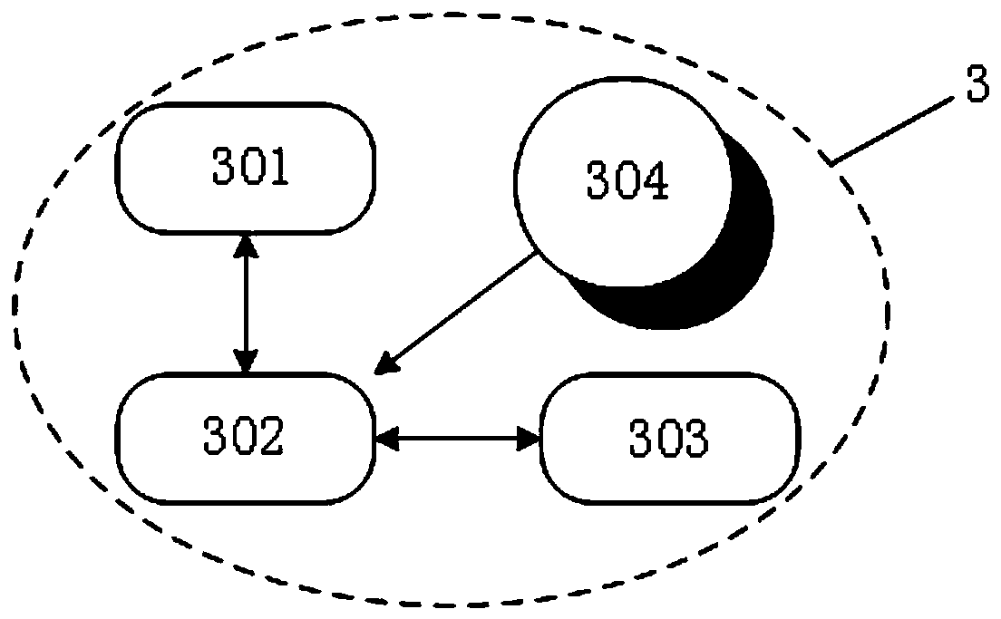 Data interaction system and design method for propellant replenishment based on fdir technology