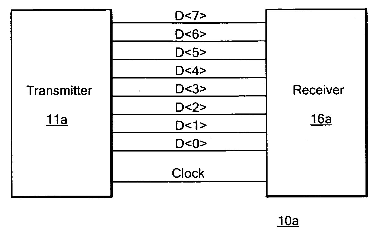 High speed transmission system