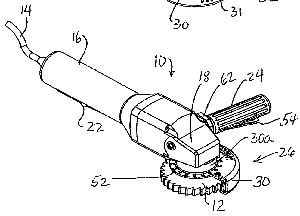 Guard and Control Apparatus for Safe Operation of a Rotary Cutter