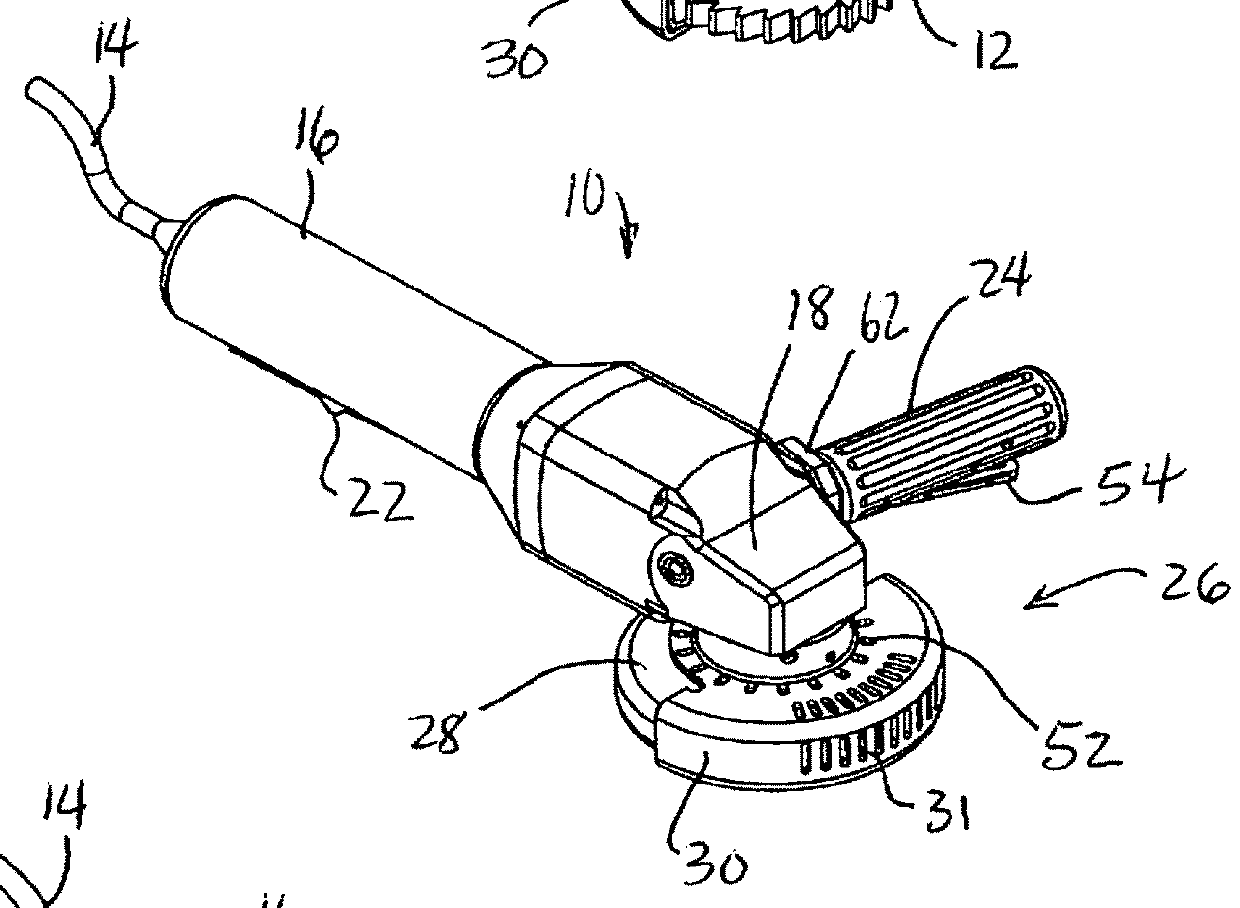 Guard and Control Apparatus for Safe Operation of a Rotary Cutter