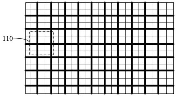 Chip power switch planning method and device, equipment and storage medium