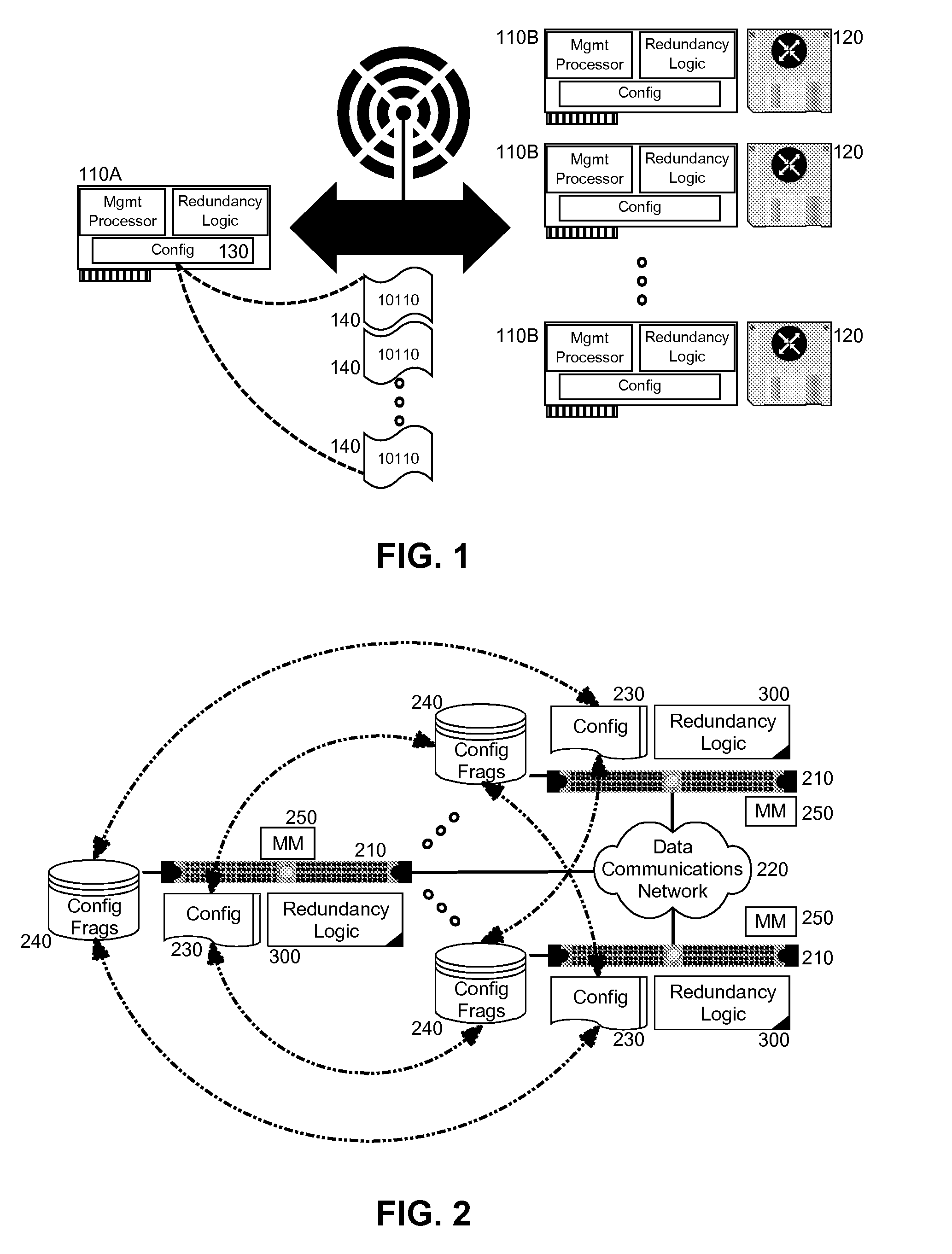 Peer-to-peer module configuration redundancy and recovery management