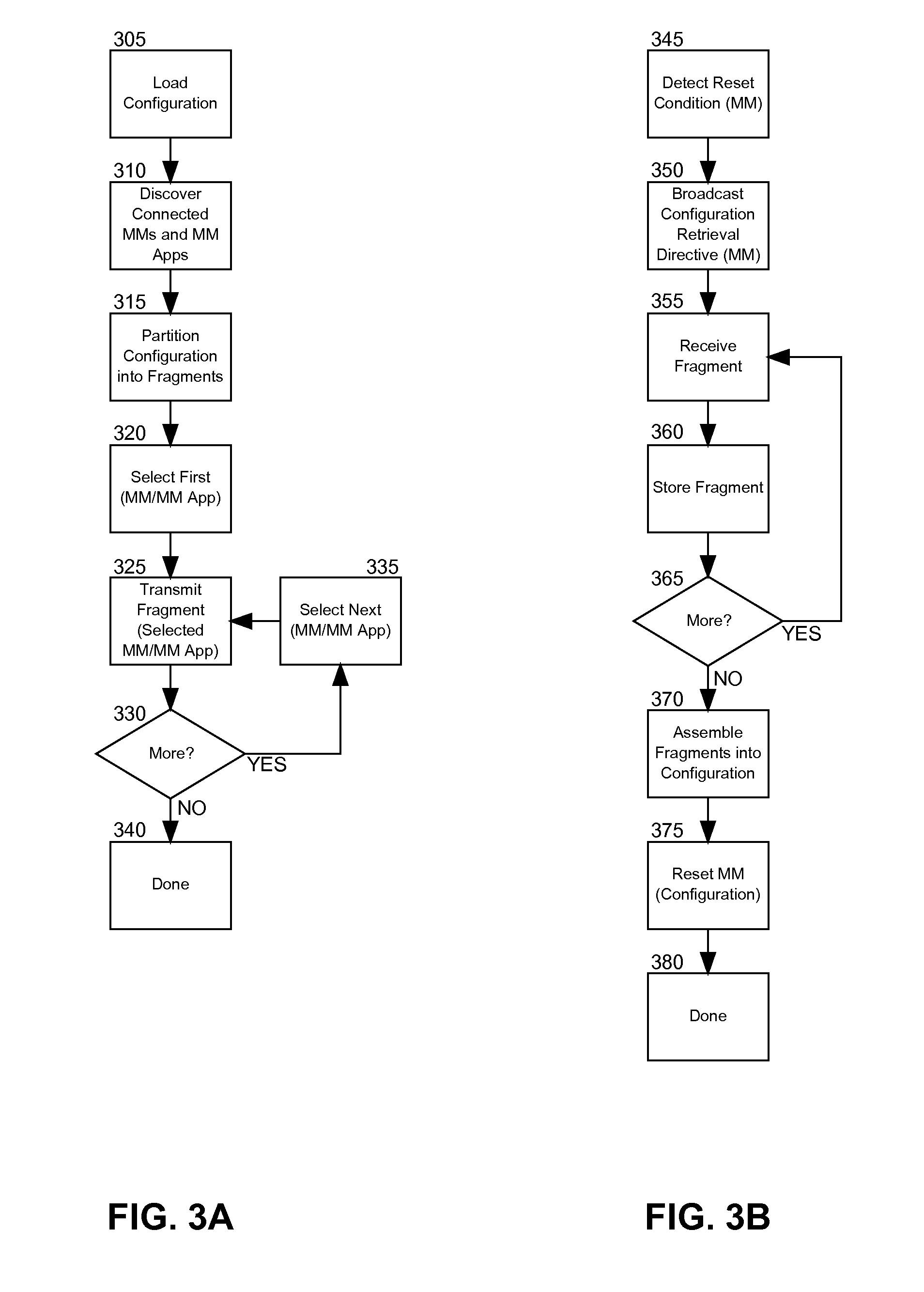 Peer-to-peer module configuration redundancy and recovery management