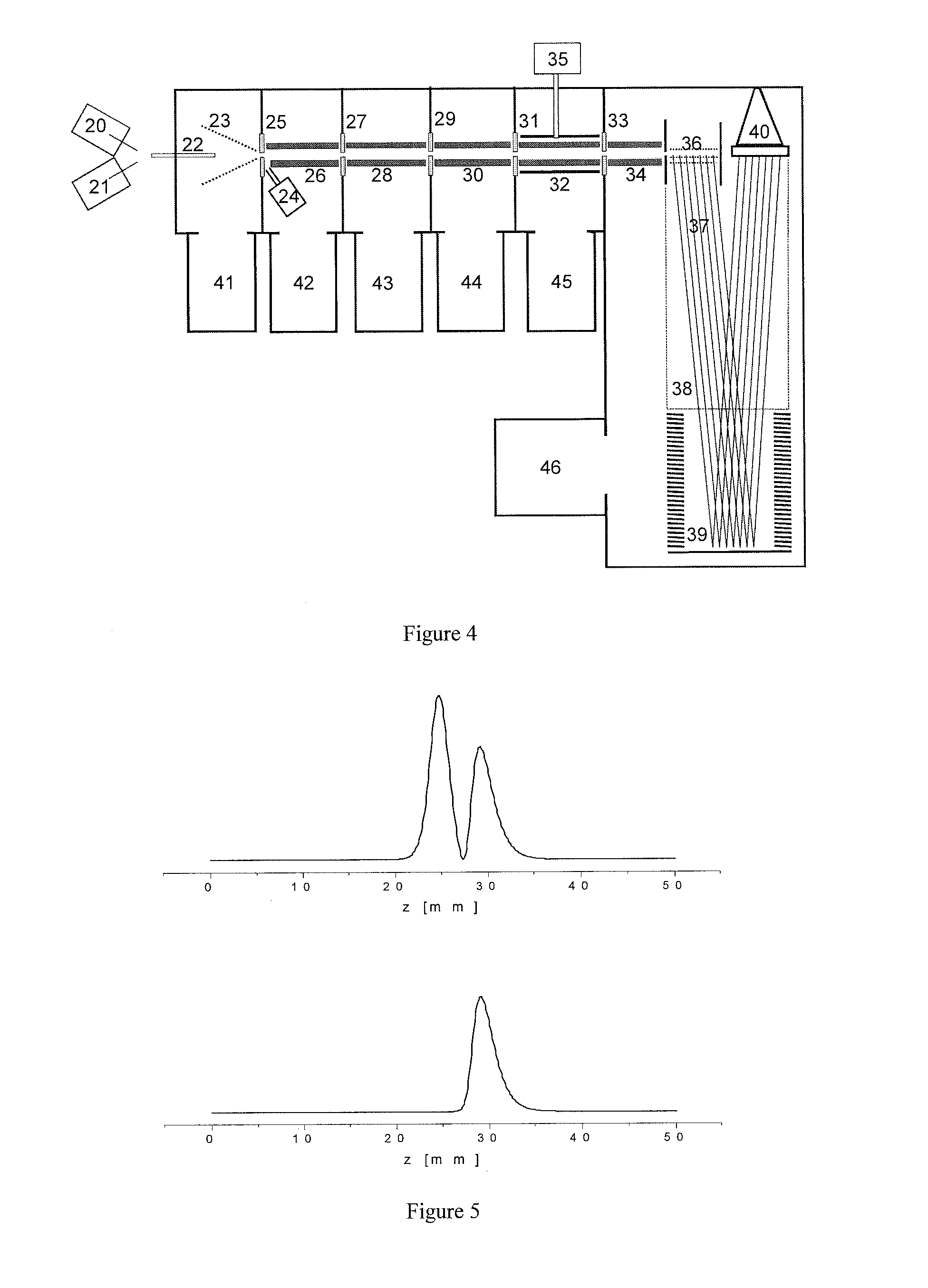 Mixed radio frequency multipole rod system as ion reactor