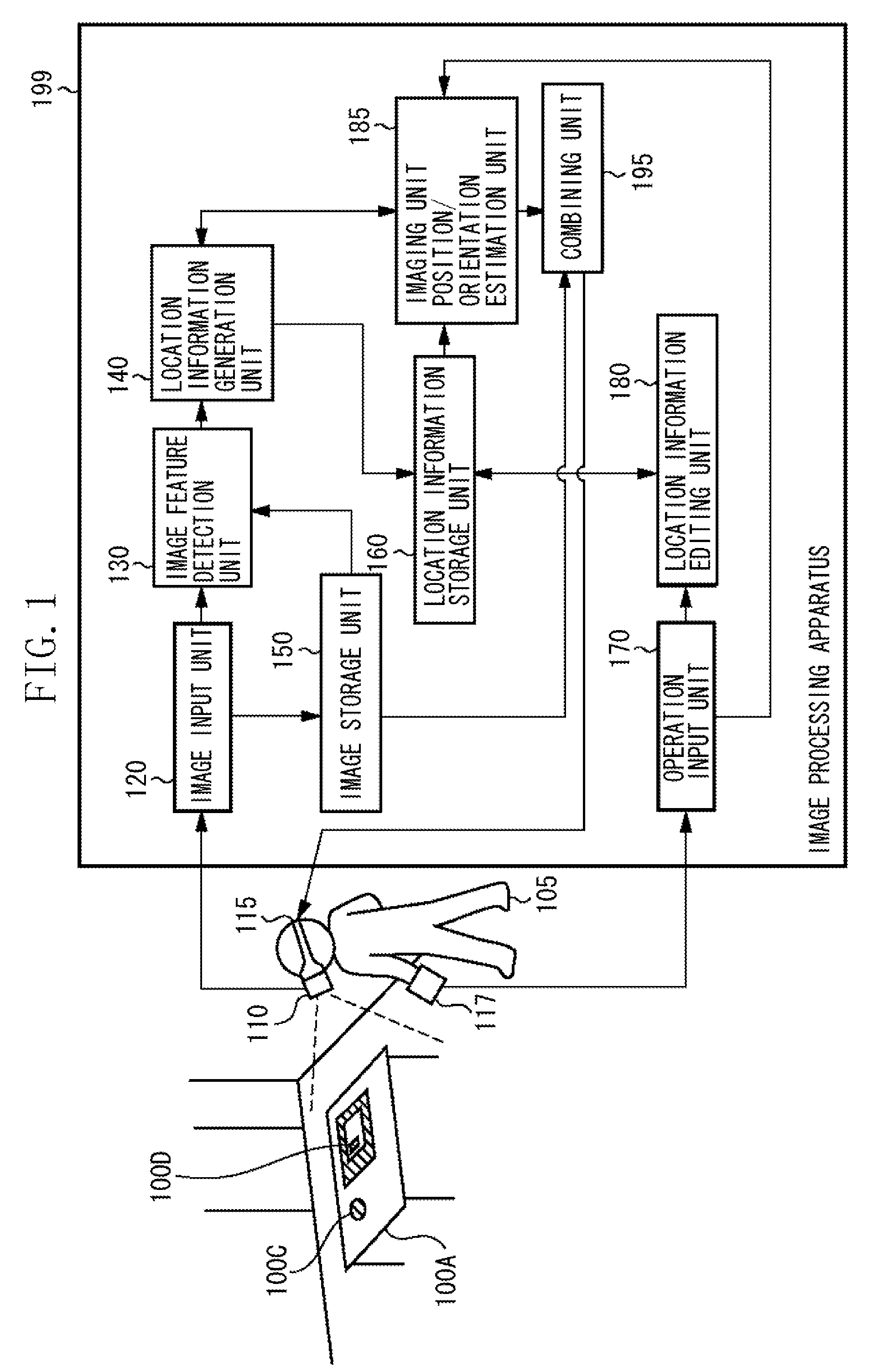 Image processing apparatus and method for obtaining position and orientation of imaging apparatus