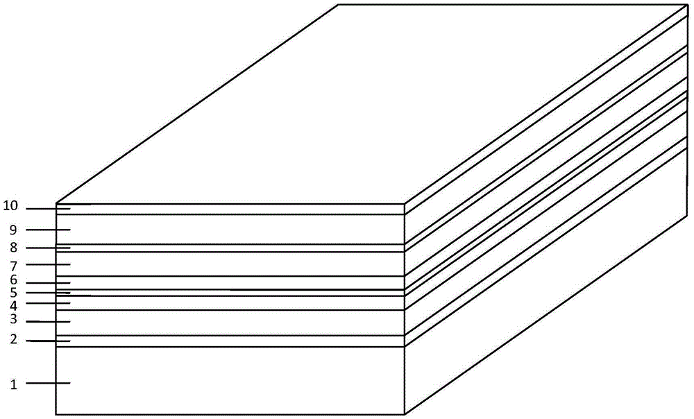 A semiconductor laser with a new near-cavity surface current non-injection region structure and its manufacturing method