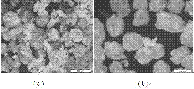 Method of degrading waste film materials through yellow meal worms