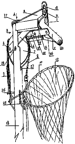 Scissors fruit picker at right angles to the telescopic adjustment rod