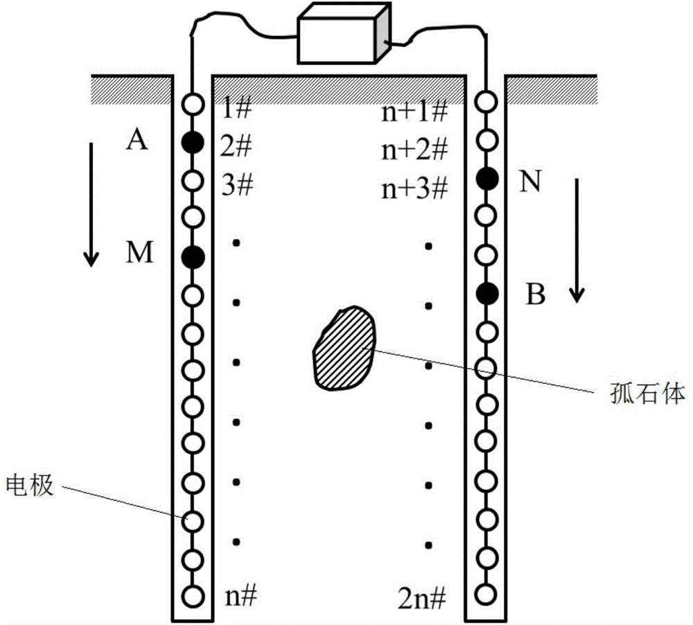 Subway shield section boulder refining detecting method based on resistivity trans-hole CT (computed tomography)