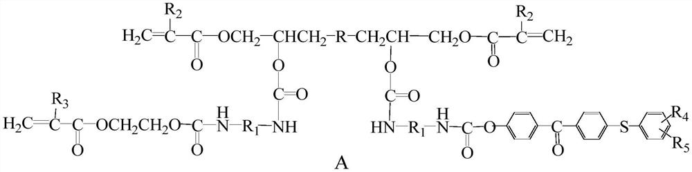 Sulfur-containing benzophenone polyurethane modified epoxy acrylate self-initiation UV resin