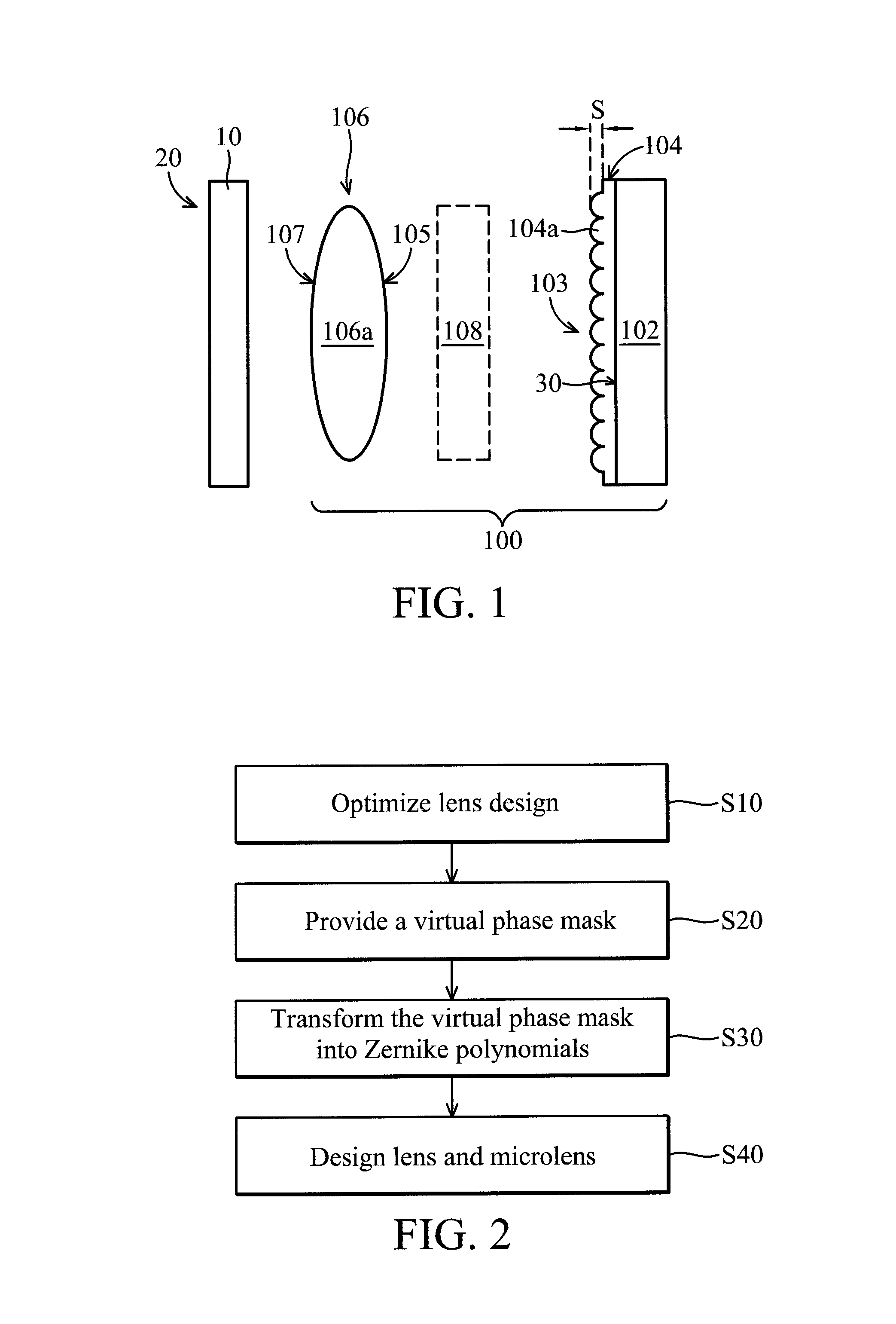 Optical device having extented depth of field and fabrication method thereof