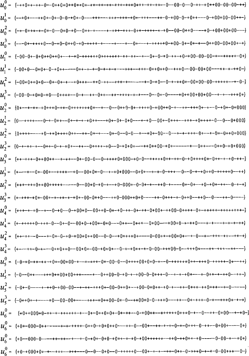 Method for generating signal of non-interference quasi-synchronous CDMA communication system