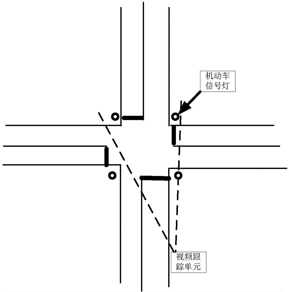 System and method for preventing intersection congestion caused by red light violation and green light follow-up of motor vehicles