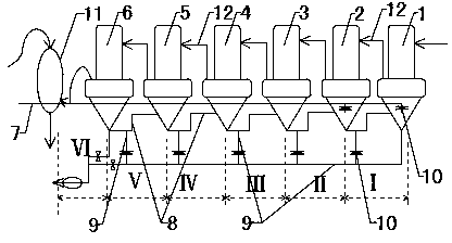 Energy-saving evaporating system without preheating or flash evaporation