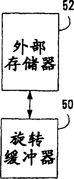 Block-based rotation of arbitrary-shaped images