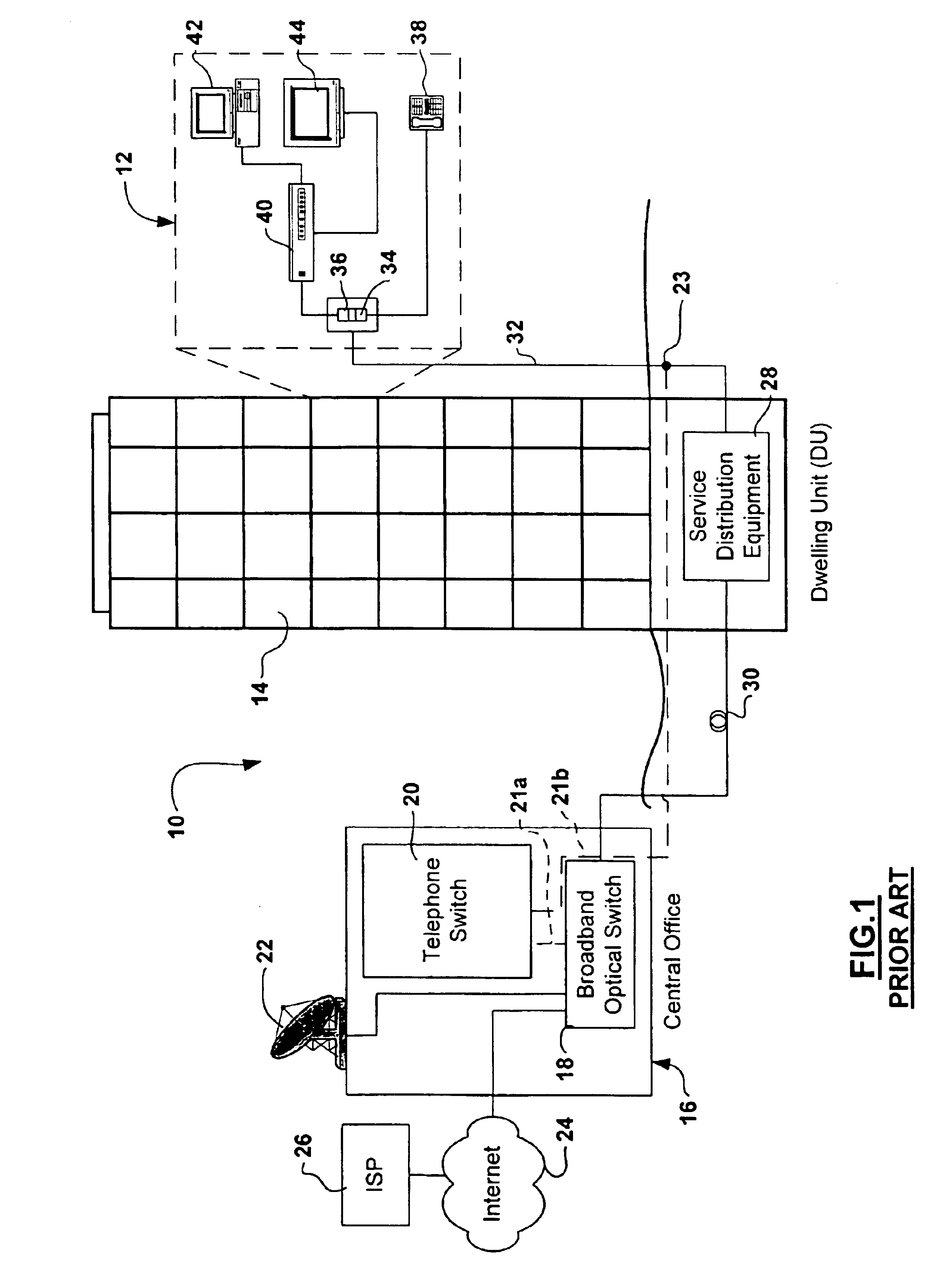 Method and system for facilitating telecommunications service provisioning and service assurance