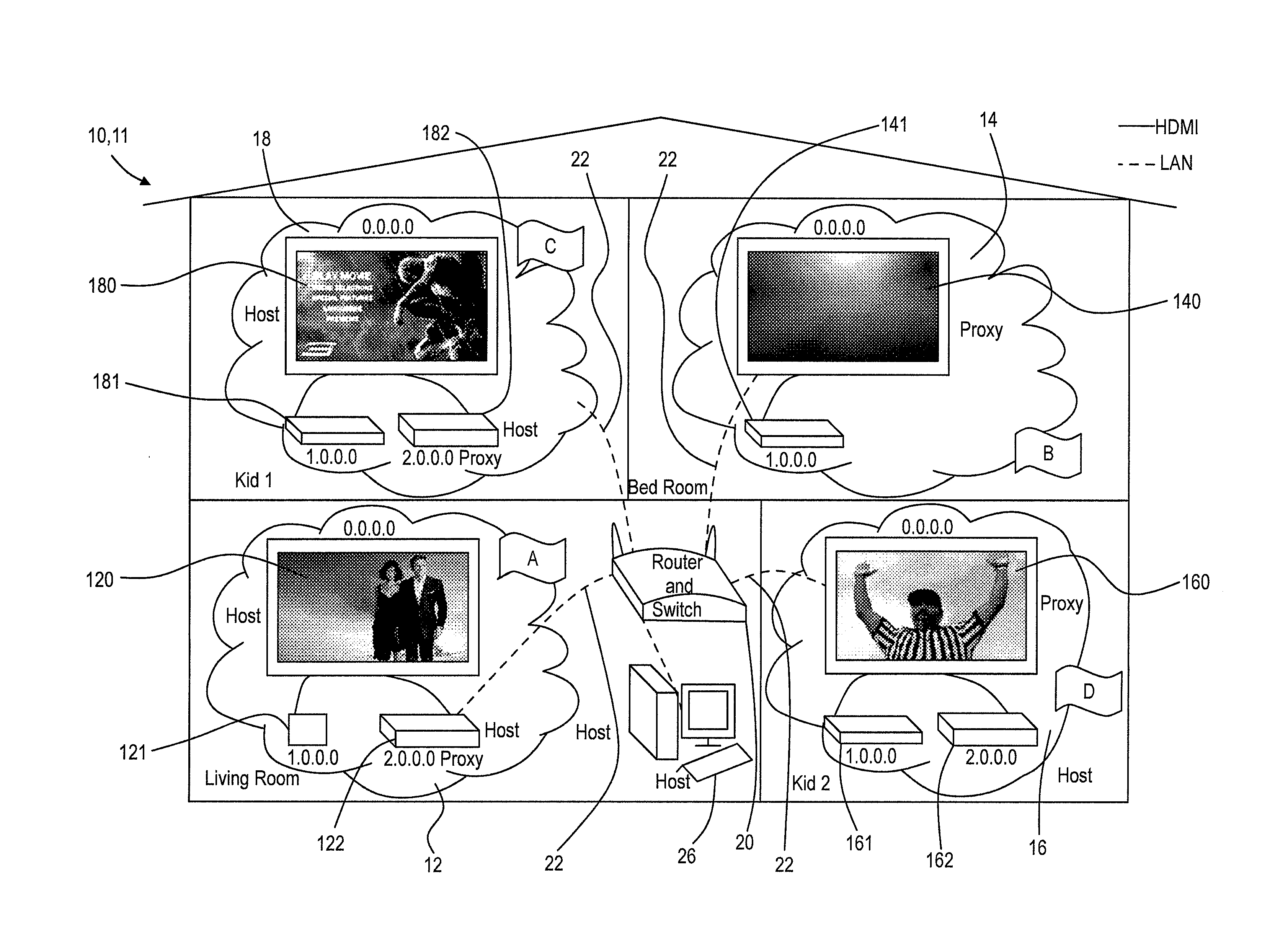 Address mapping in a HDMI network