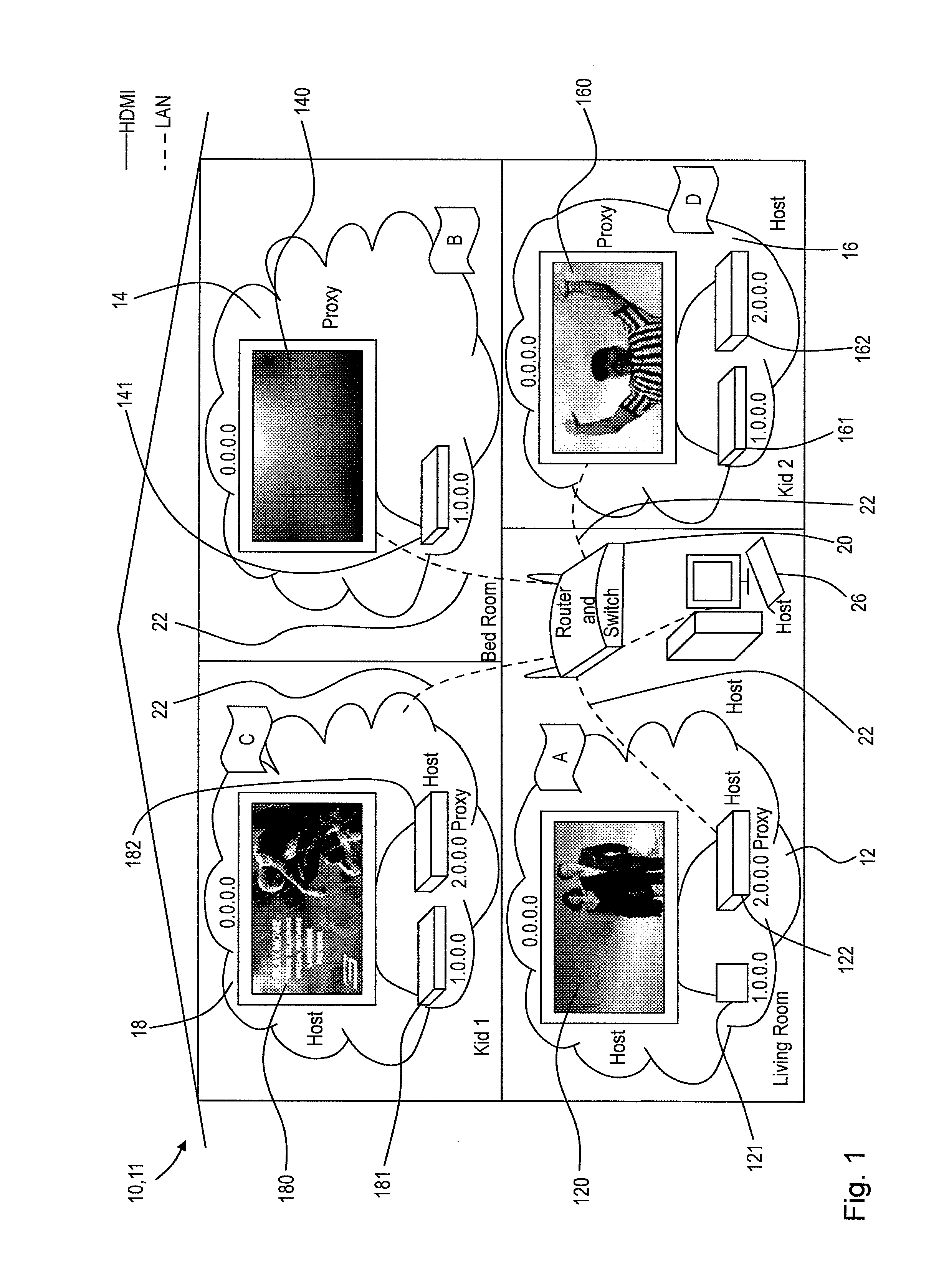 Address mapping in a HDMI network