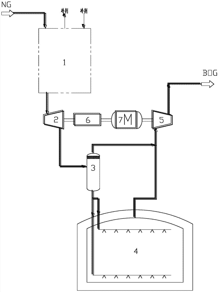 A kind of lng energy recovery process