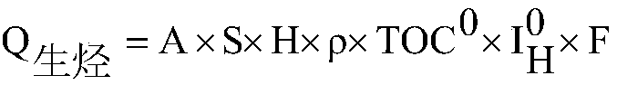 Multi-period non-continuity hydrocarbon potential evaluation method for superimposed basin