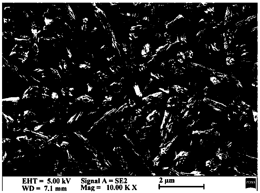 Ce,V and Er co-doped dental microcrystalline glass, and preparation method and application thereof