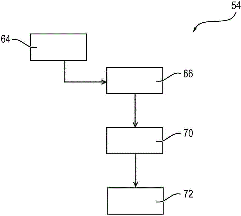 Method for operating a brushed commutator motor of an adjusting drive, and adjusting drive