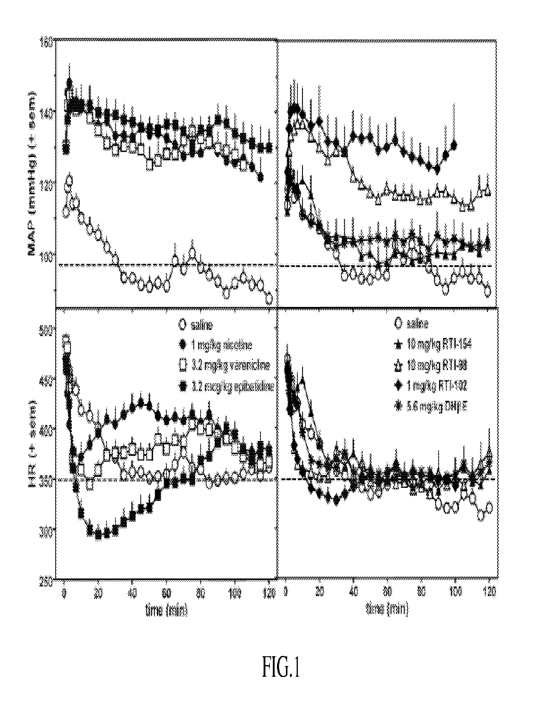 Nicotinic receptor compounds