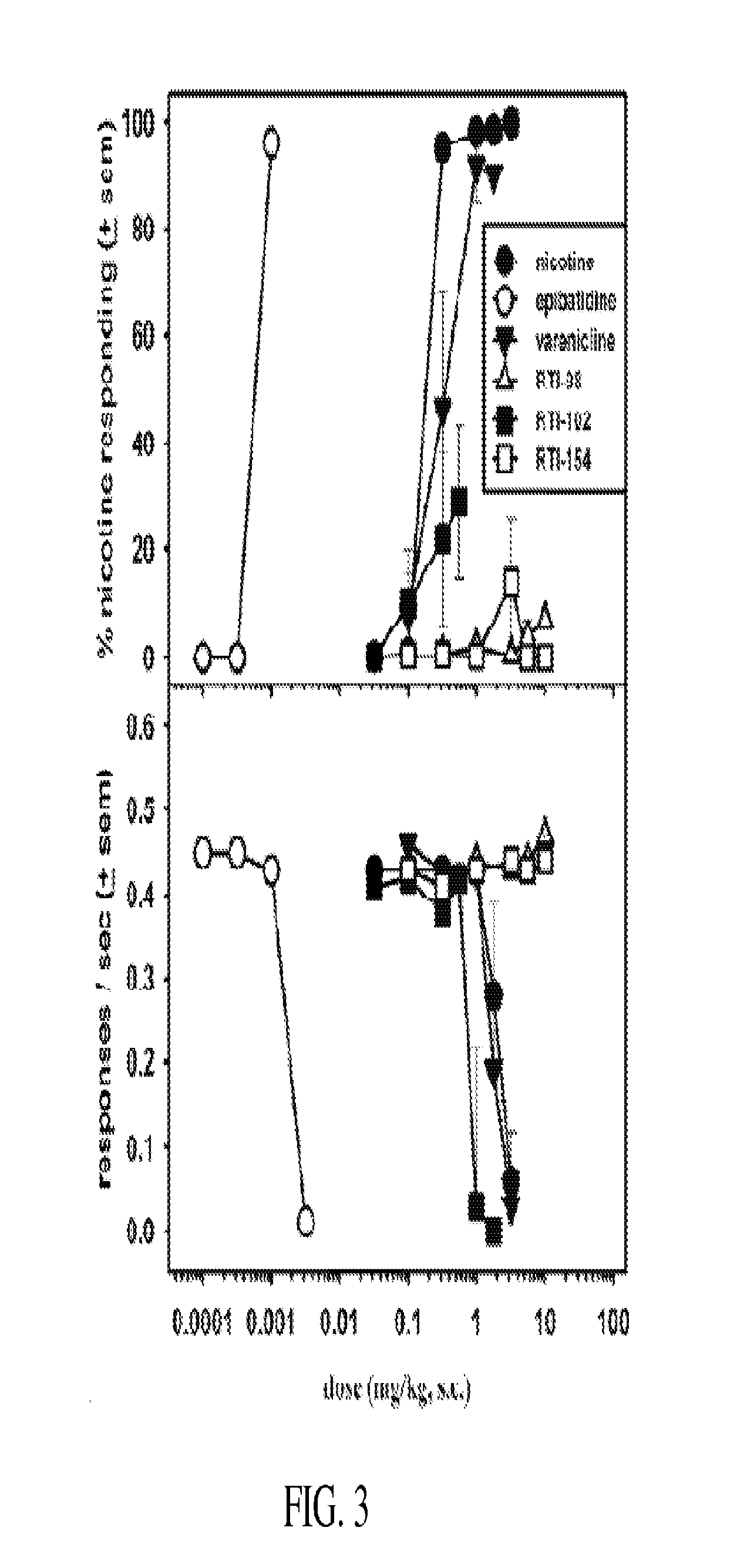 Nicotinic receptor compounds