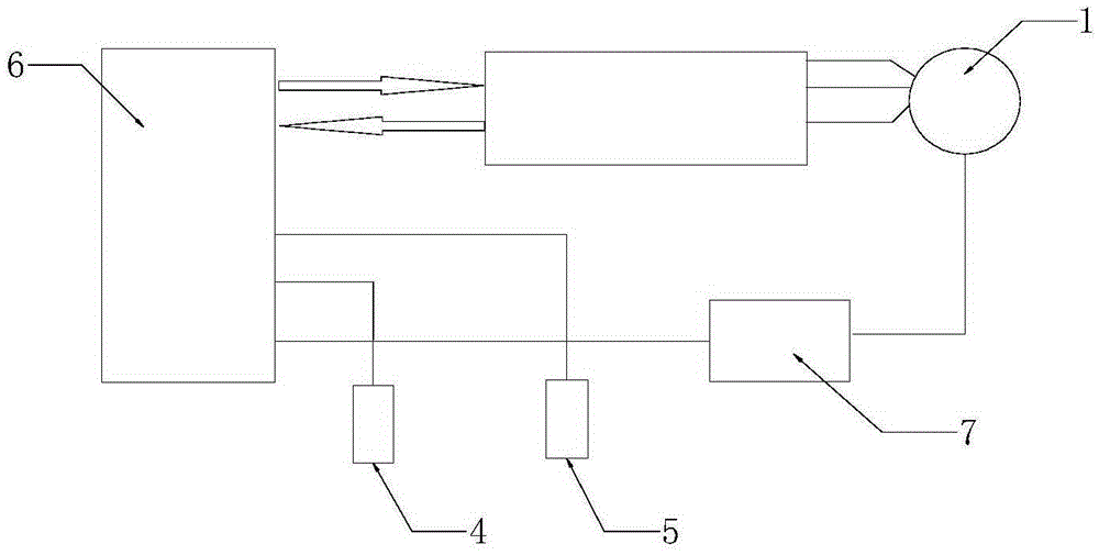 Automatic anti-collision passage gate machine and control method thereof