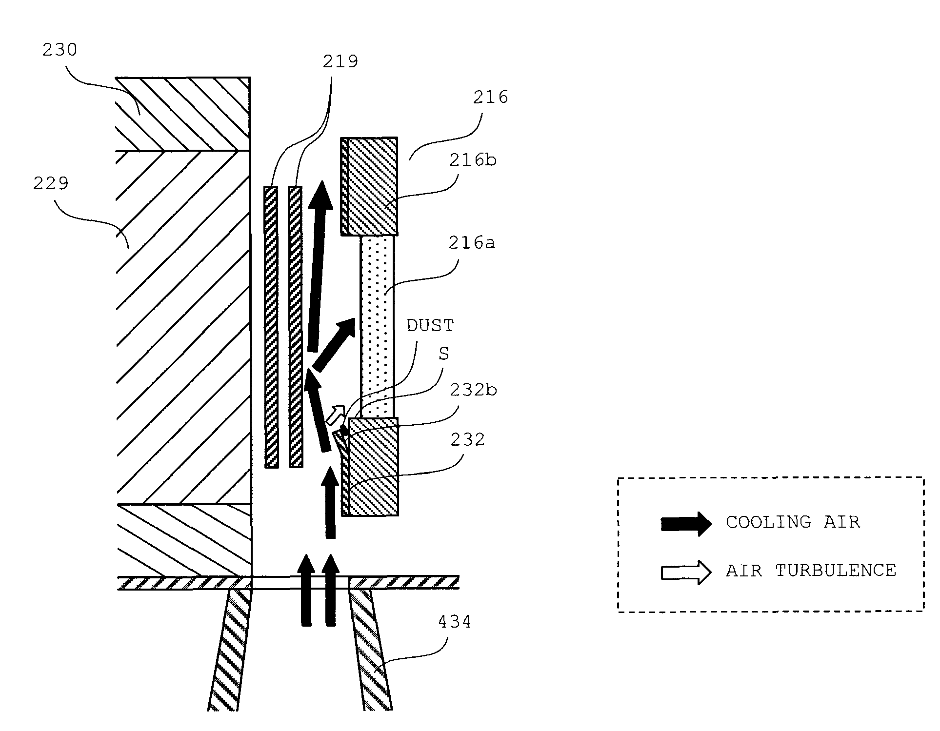 Projection display device