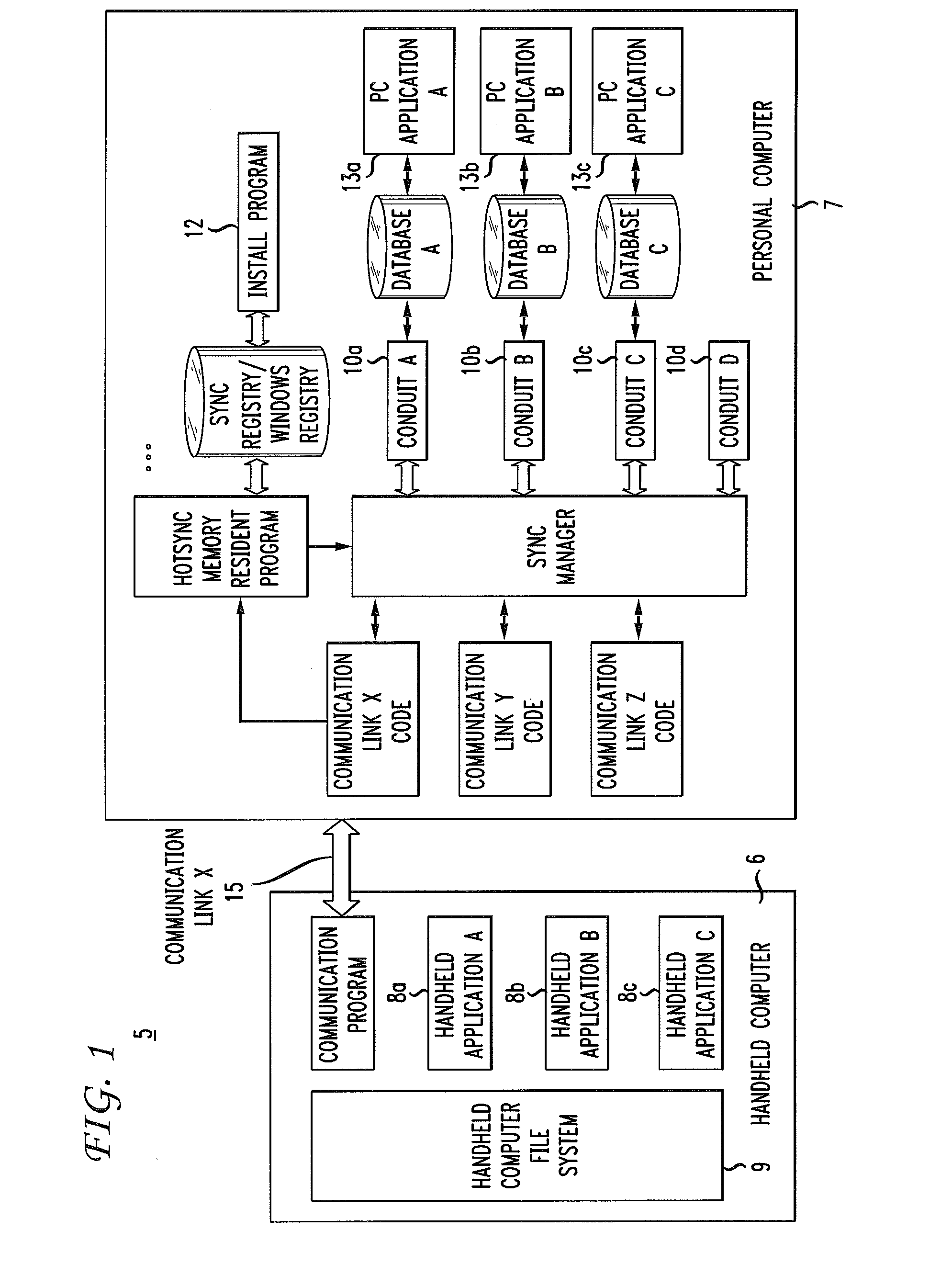 Information exchange between a handheld device and another computer system using an exchange manager and uniform resource locator (URL) strings