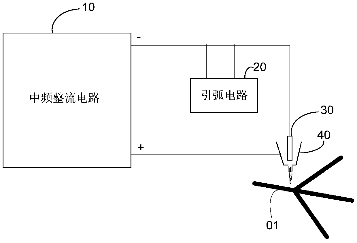 Rust removal device and method