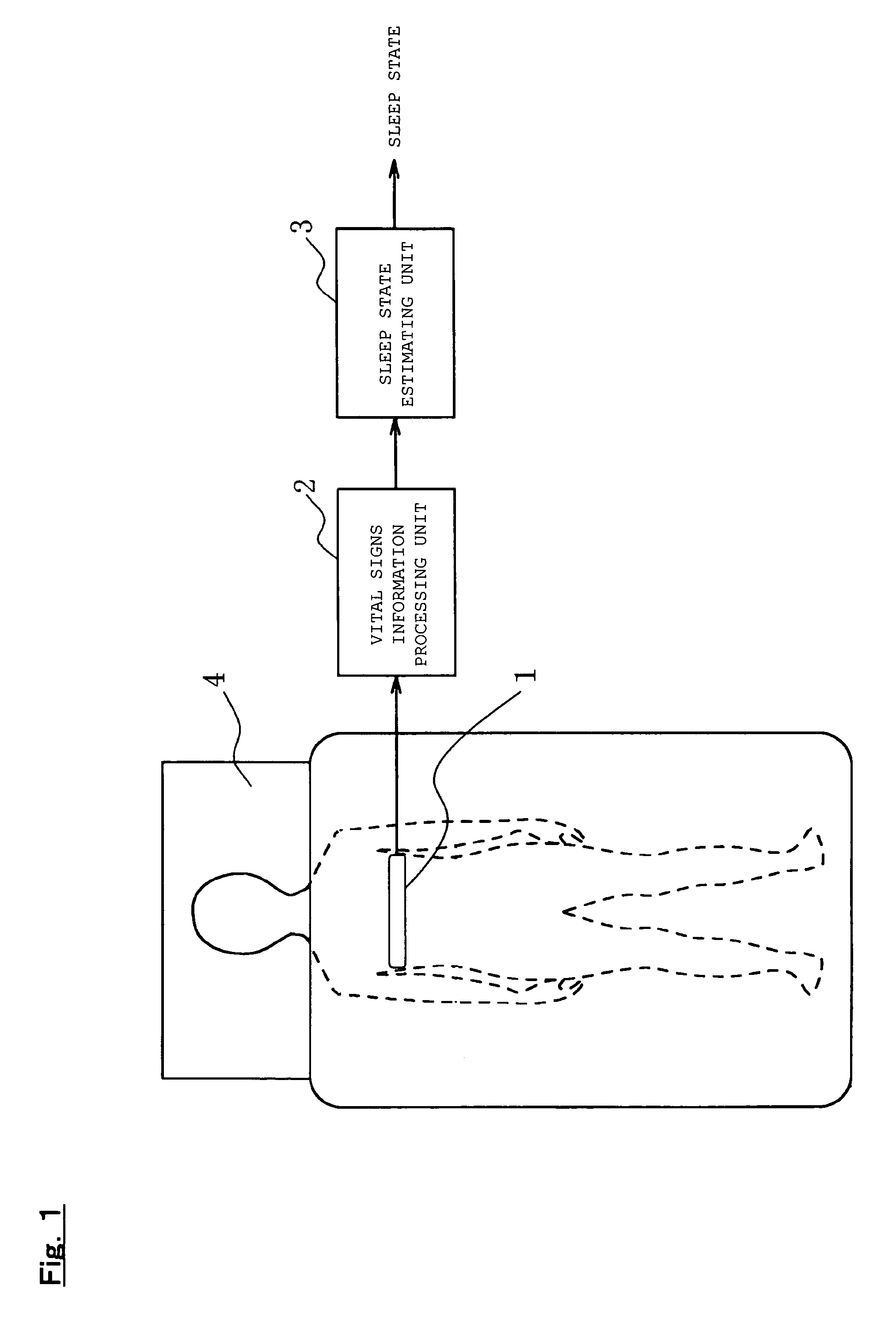 Sleep state estimation device and program product for providing a computer with a sleep state estimation function