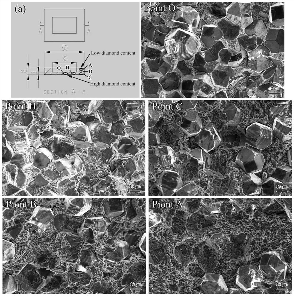 Preparation method of functionally gradient diamond/aluminum composite material packaging shell