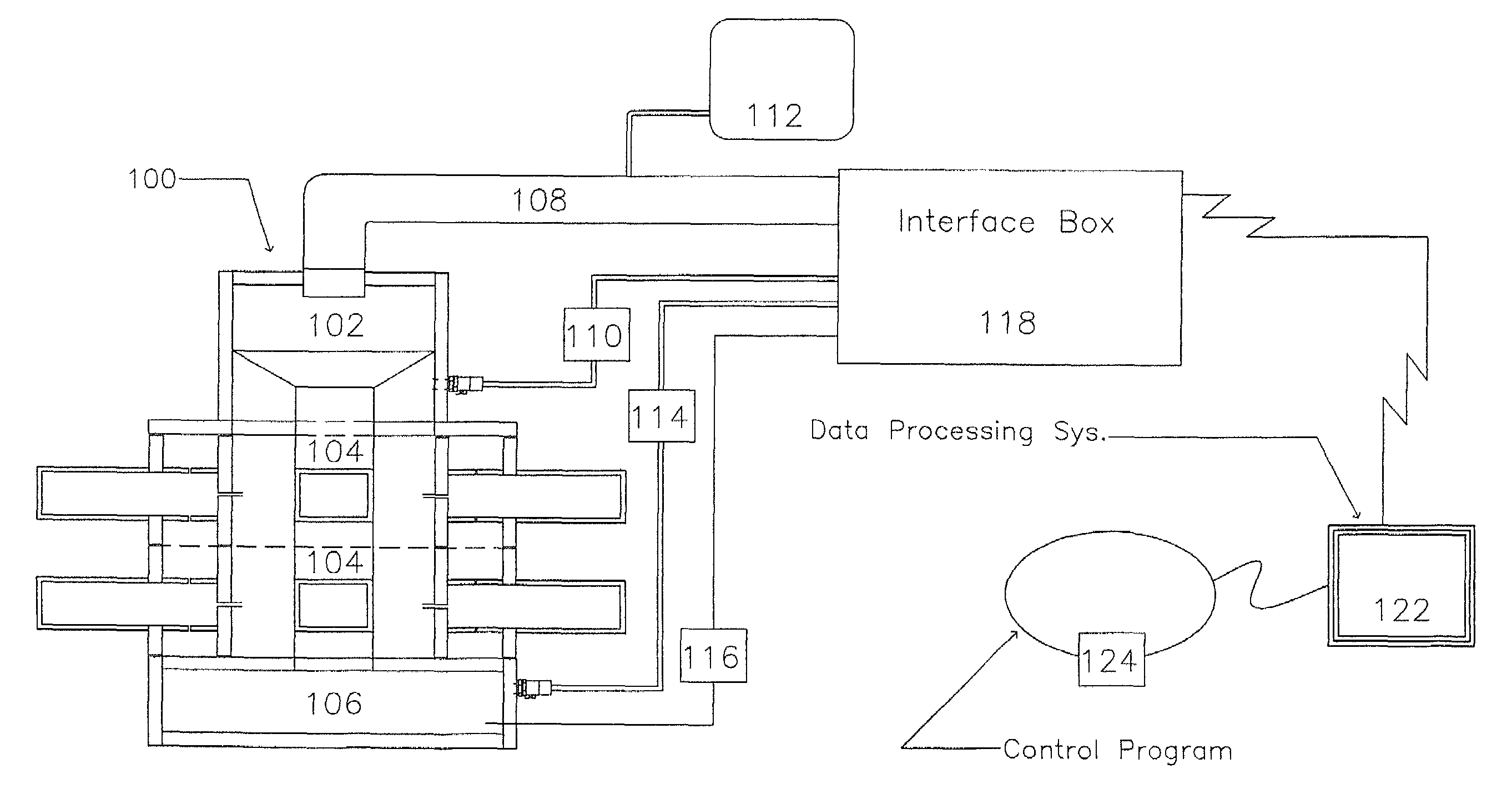 Automated inhalation toxicology exposure system and method