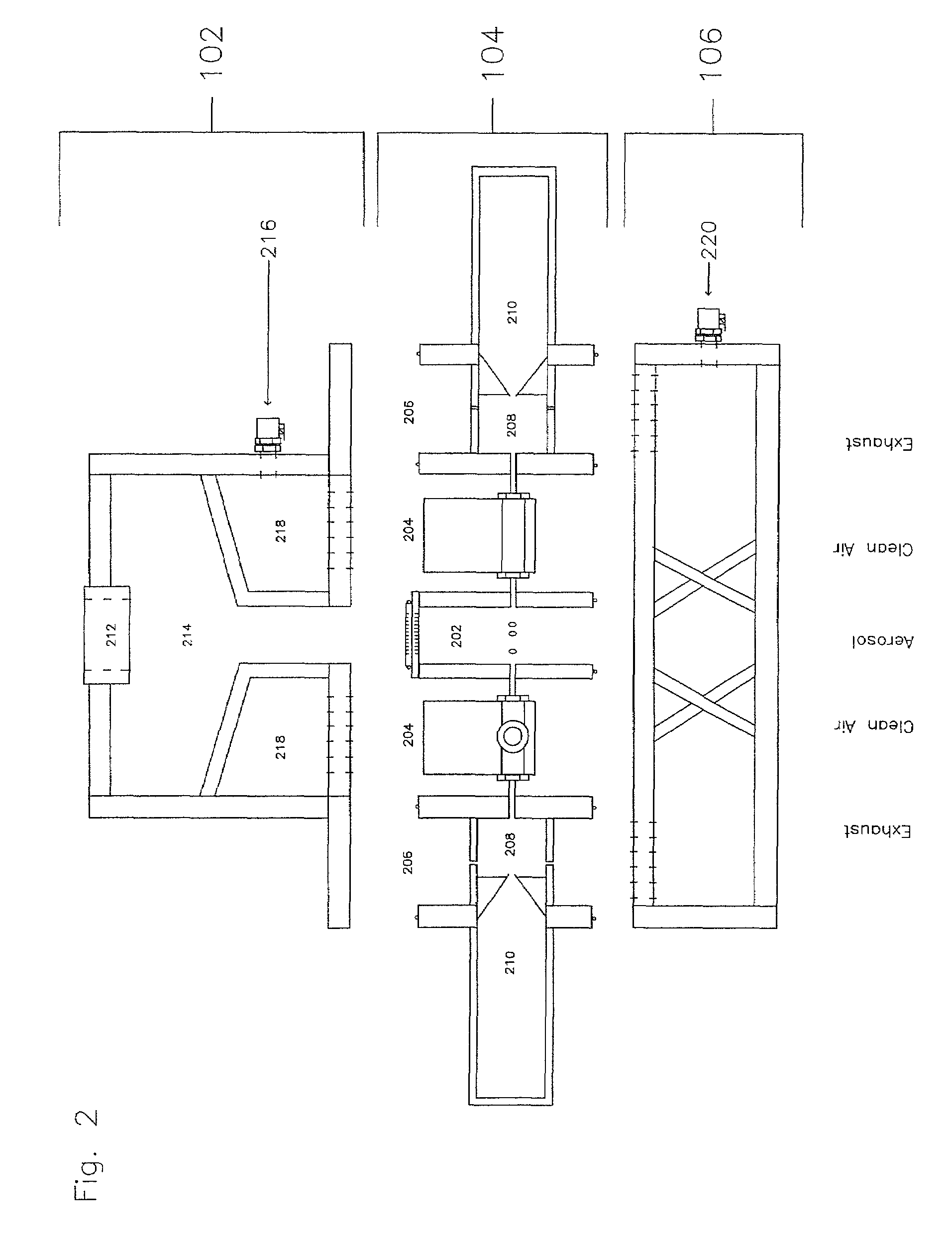 Automated inhalation toxicology exposure system and method