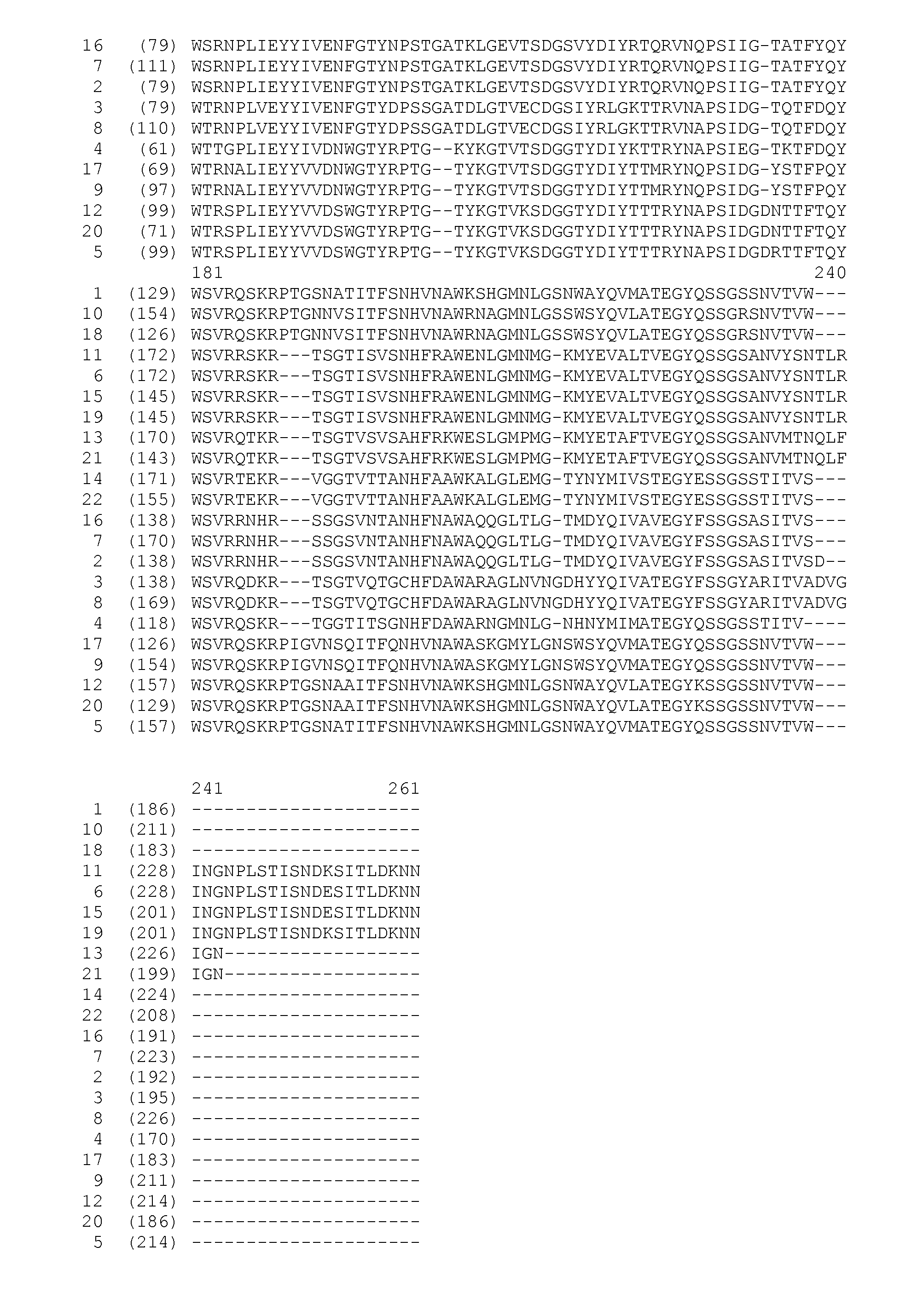 Polypeptides with xylanase activity