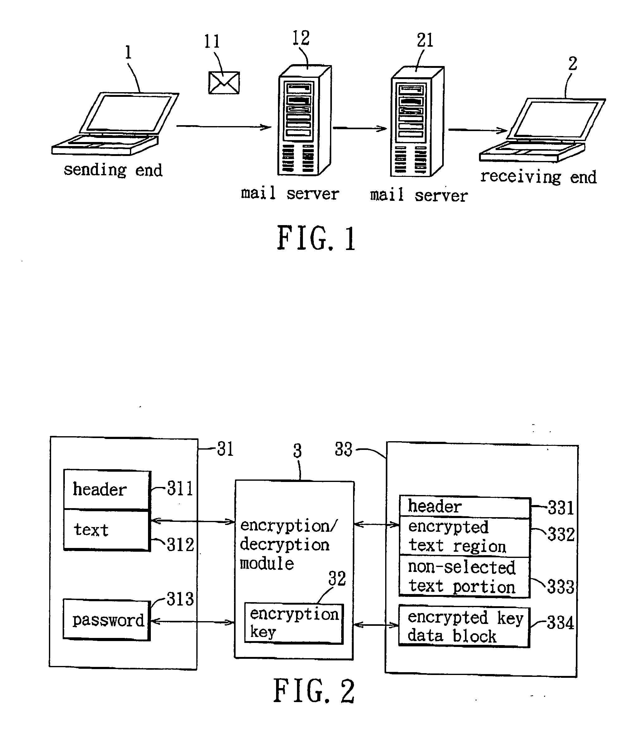 Method for encrypting/decrypting e-mail, and storage medium and module