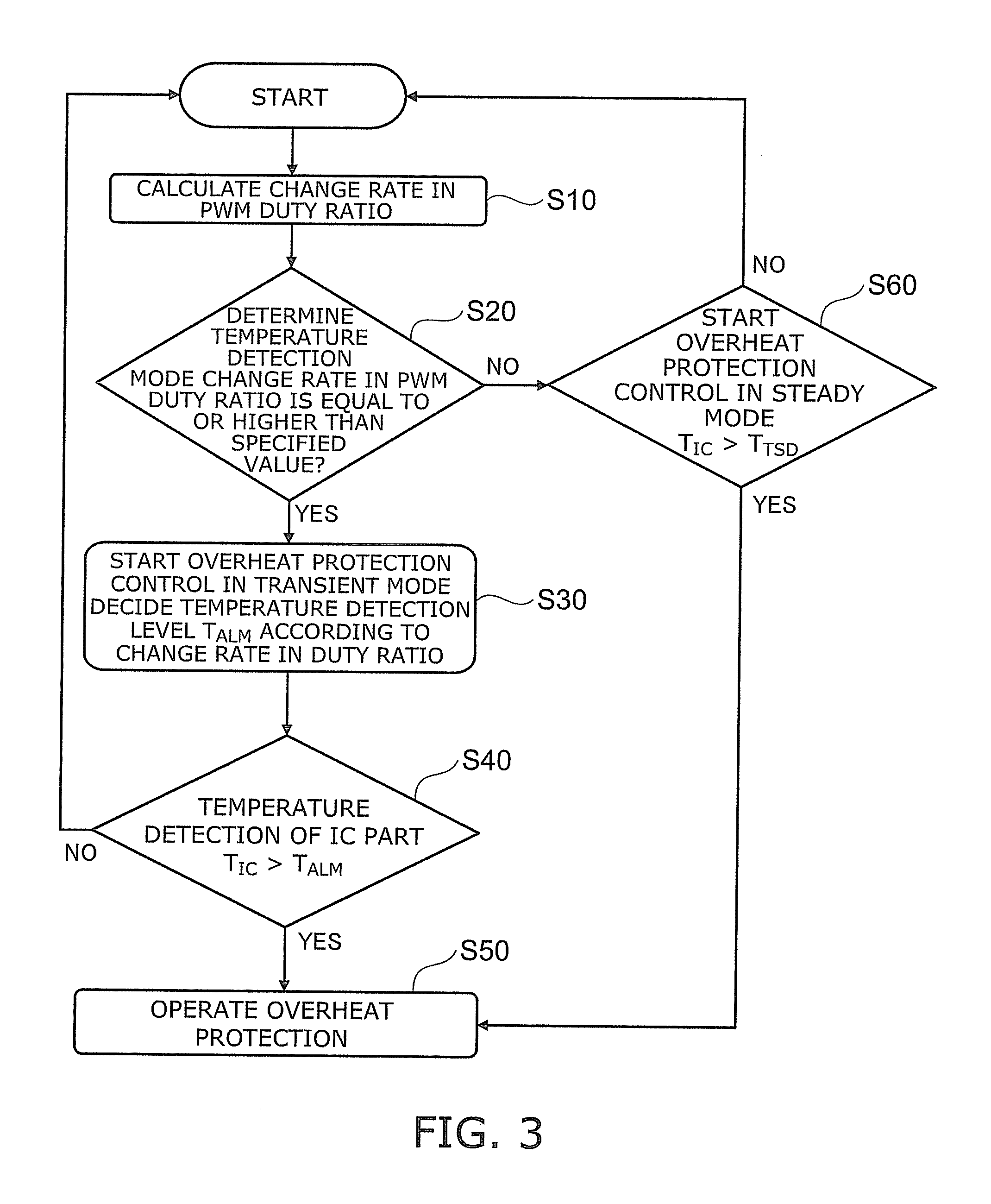 Power semiconductor system