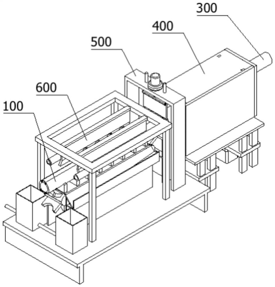 Multi-cavity profile forming equipment and forming method thereof