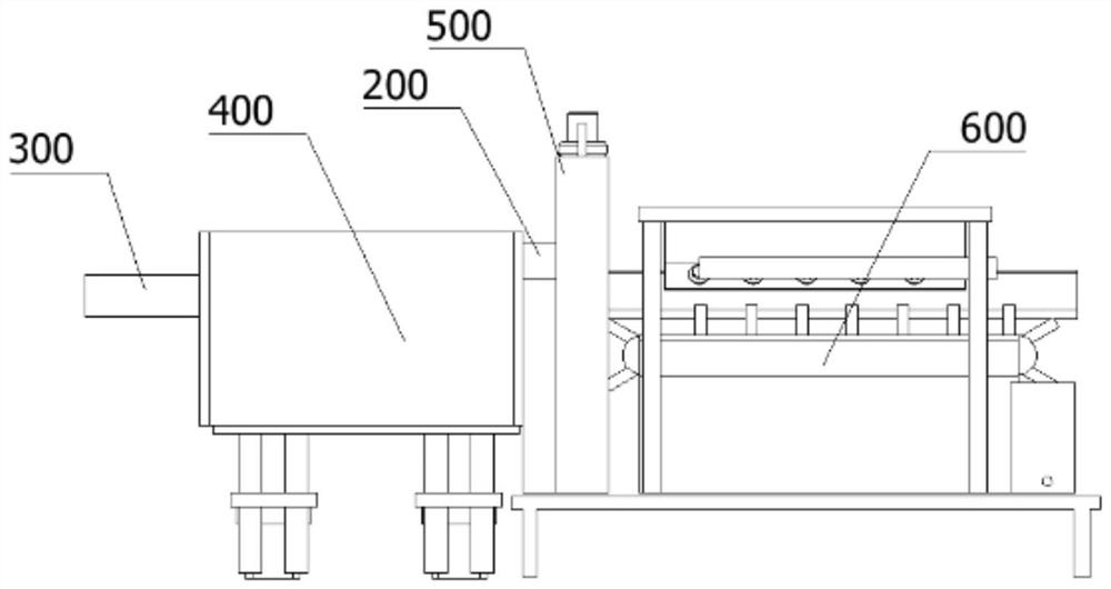 Multi-cavity profile forming equipment and forming method thereof