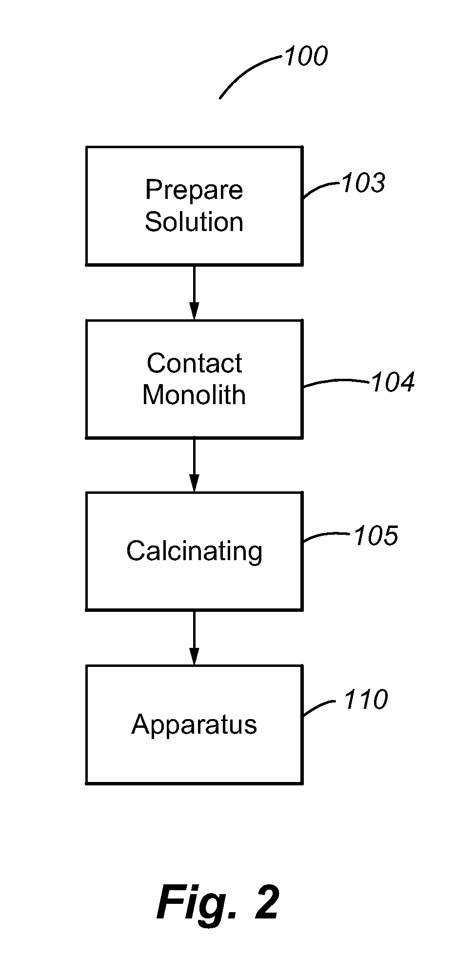 Porous and durable ceramic filter monolith coated with a rare earth for removing contaminants from water