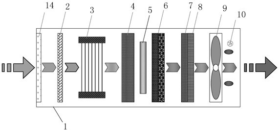 Air disinfection and purification system and space disinfection machine