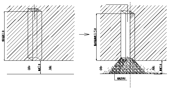 '|'-shaped free surface holing one-step well completion technology