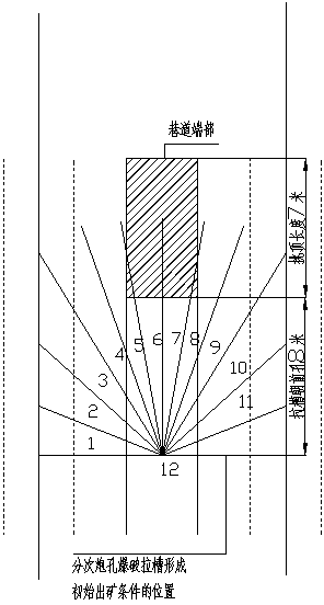 '|'-shaped free surface holing one-step well completion technology